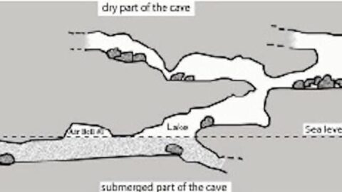 5-millionen-jahre-alte-hoehle