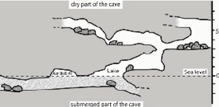 5-millionen-jahre-alte-hoehle