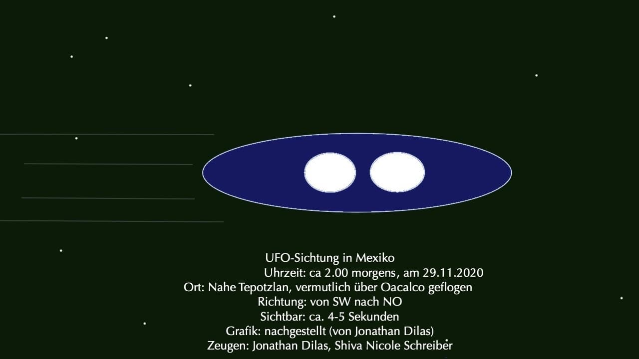 UFO Sichtungen 2020