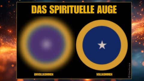 Das spirituelle Auge