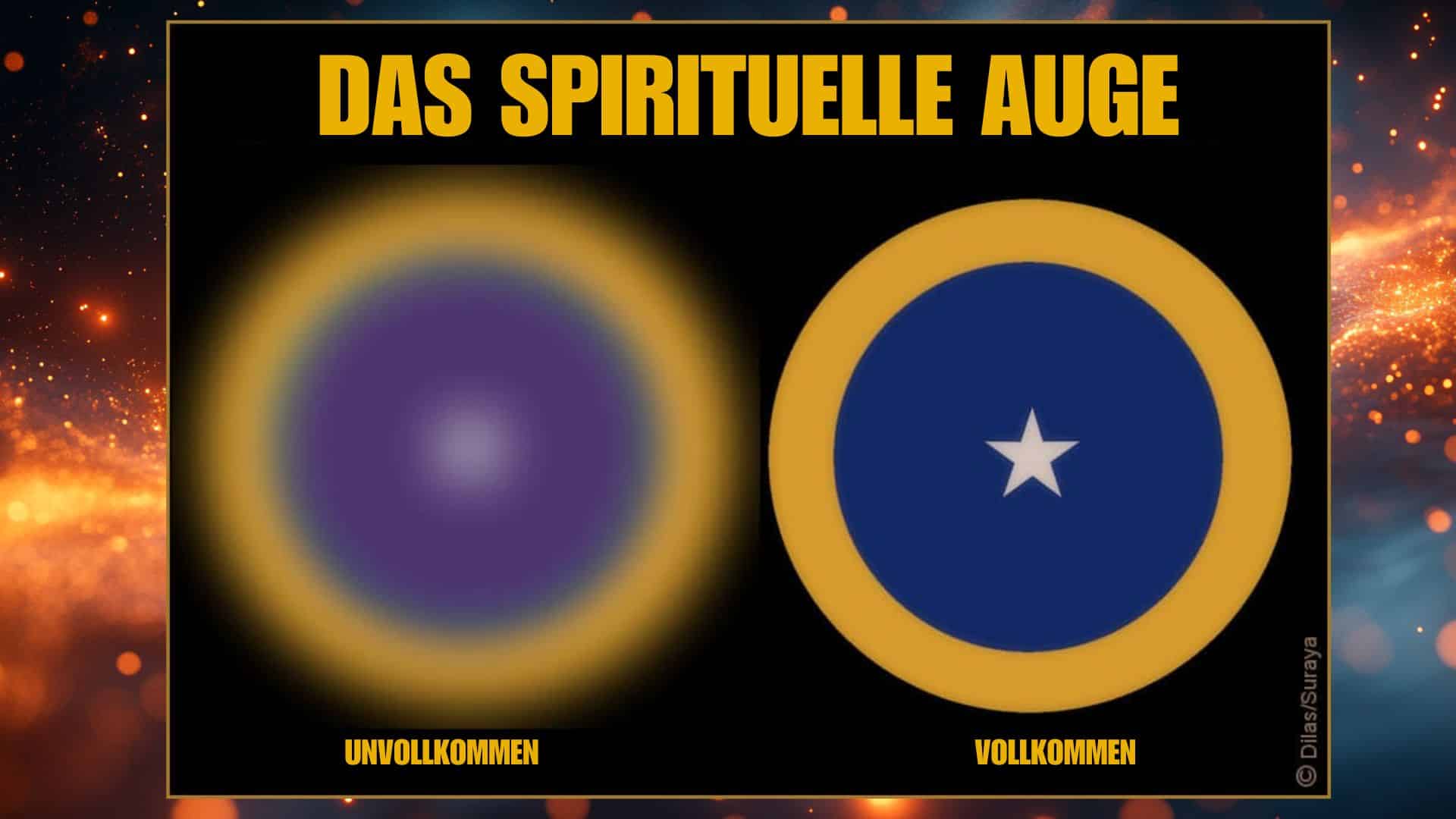 Das spirituelle Auge