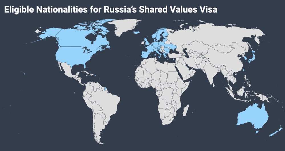 eligible nationalities for russias shared values visa