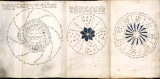 voynich karte