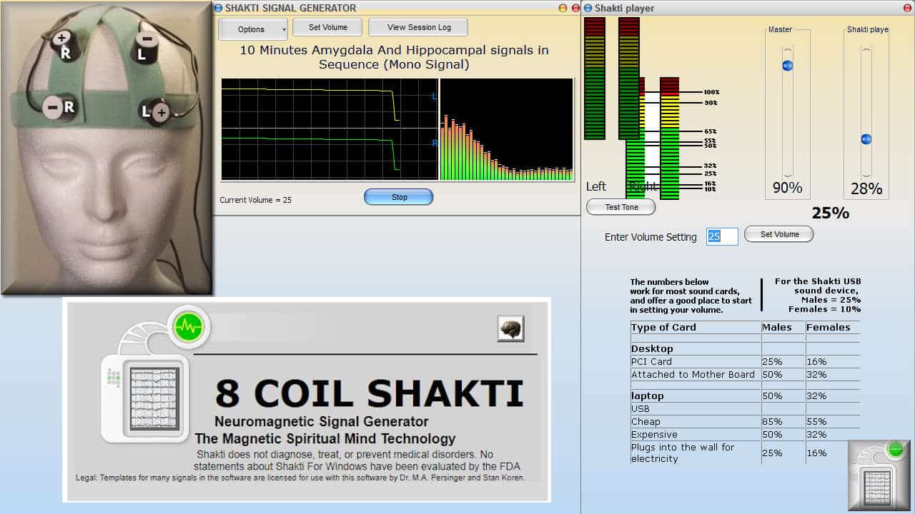 Shakti 8 coil