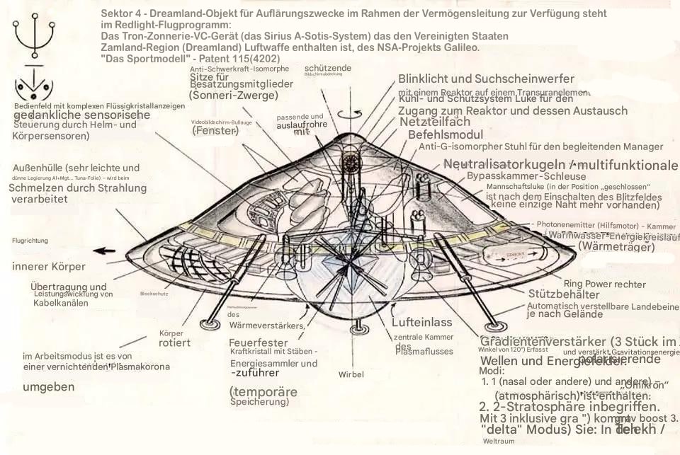 nikola tesla ufo deutsch